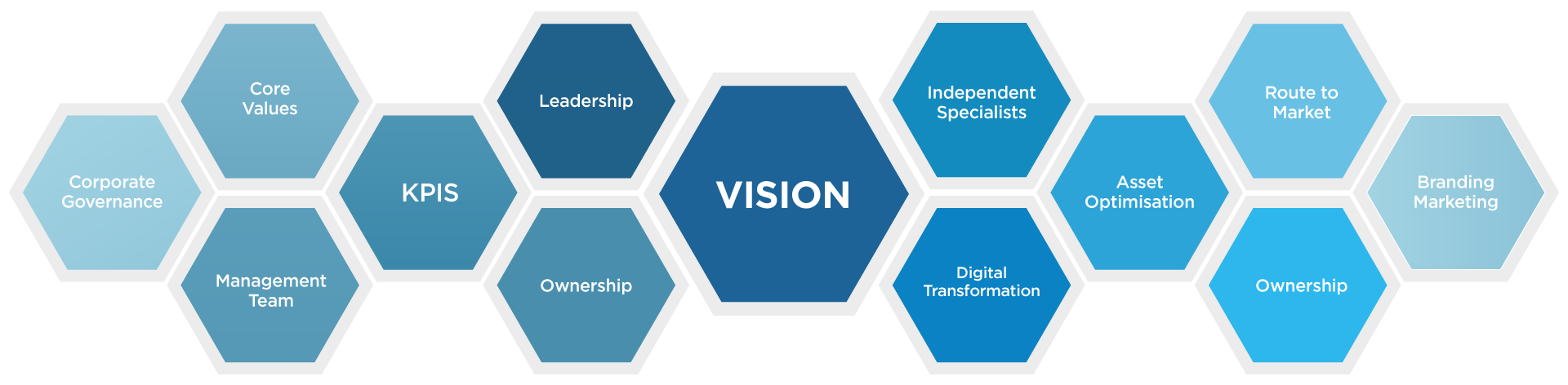 54-capital-Infographics-Web